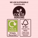 100% Recyclable Foil and Wrappers