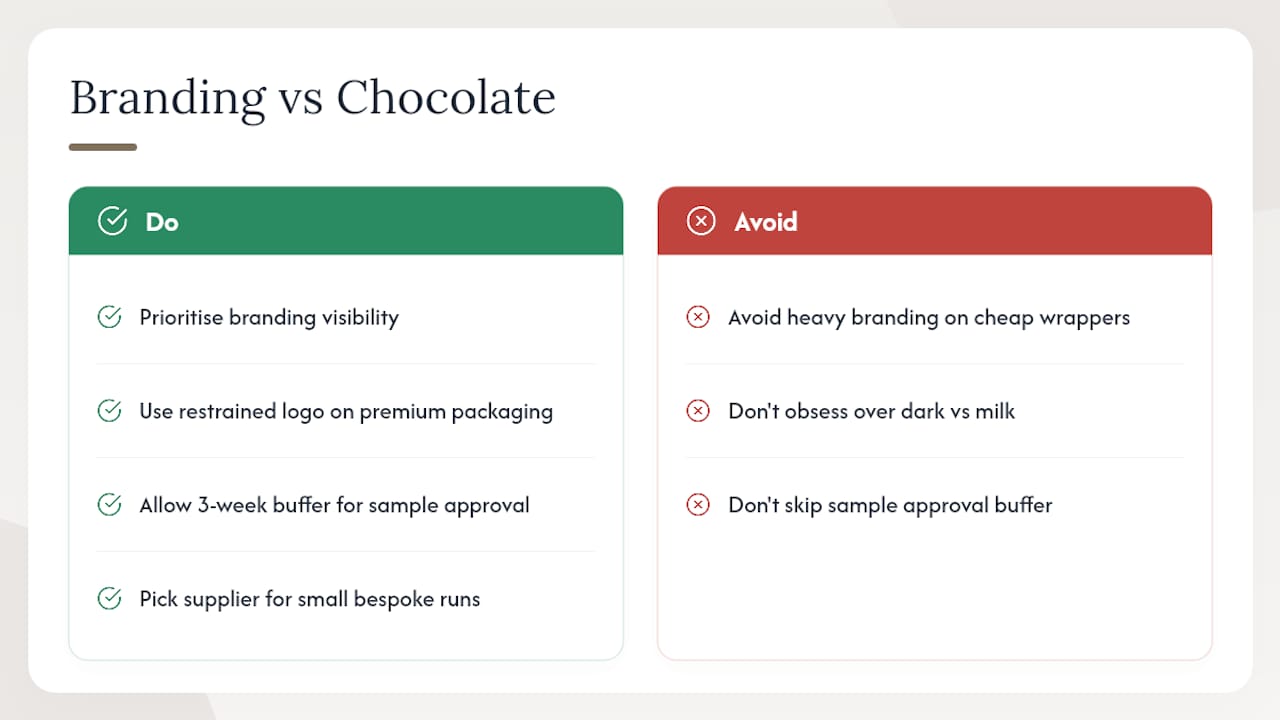 Why the branding question matters more than the chocolate question — overview diagram